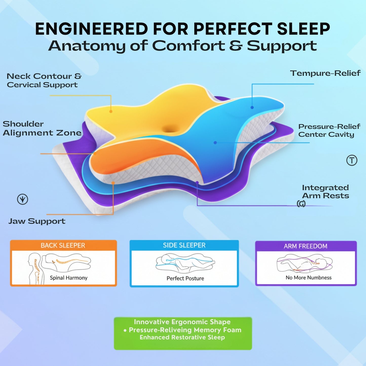 Ergonomic Cervical Neck Pillow
