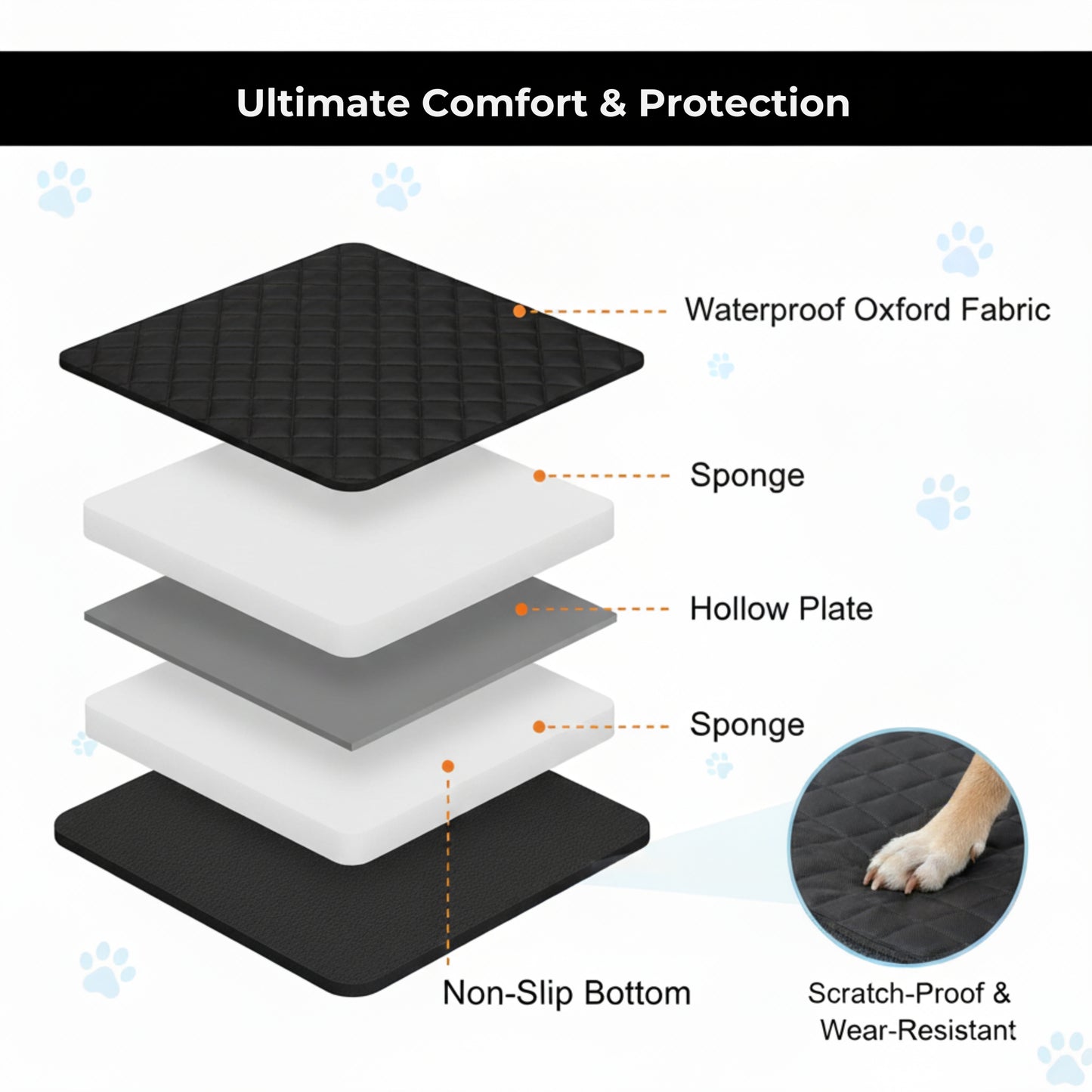 Hardbottom Pet Car Seat Protector