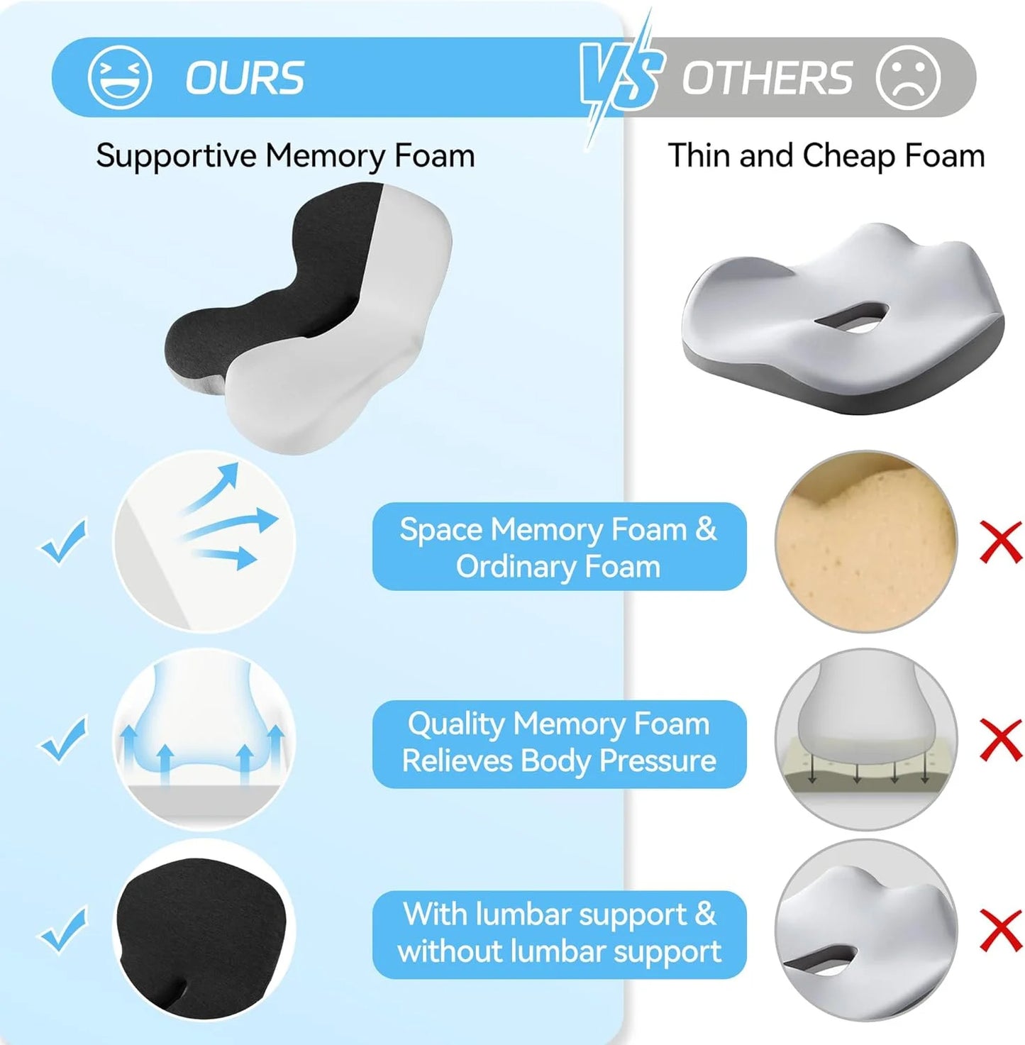 CumfyCurve - Ergonomic Seat Cushion